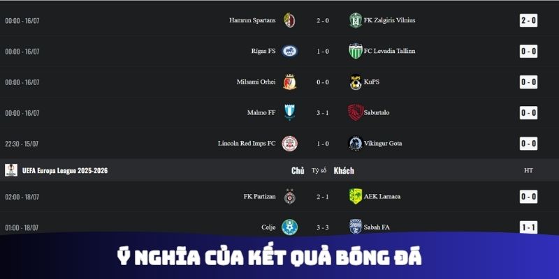 Ý nghĩa của kết quả bóng đá