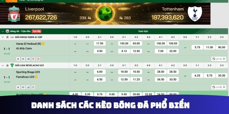 Danh sách các kèo bóng đá phổ biến