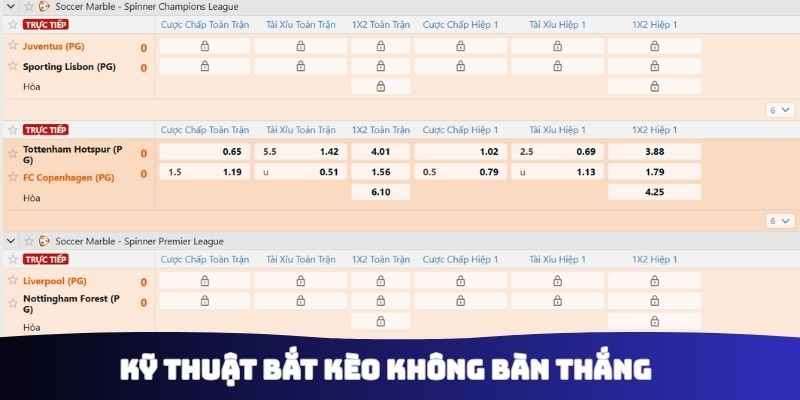 Kỹ thuật bắt kèo không bàn thắng