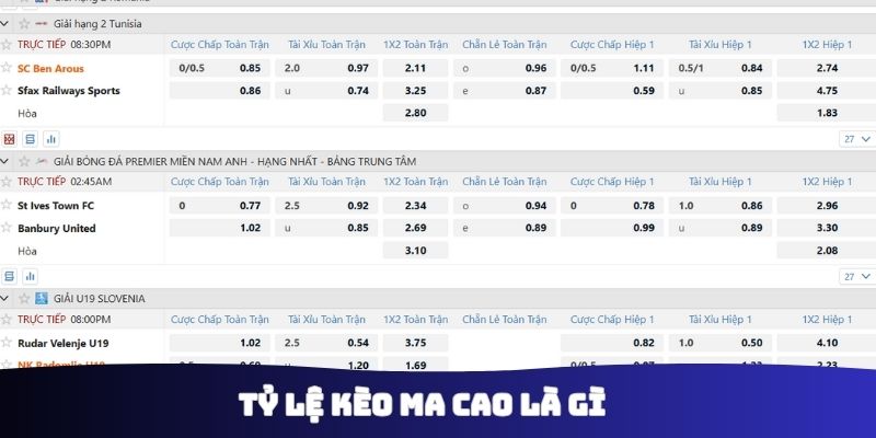 Tỷ lệ kèo Ma Cao là gì